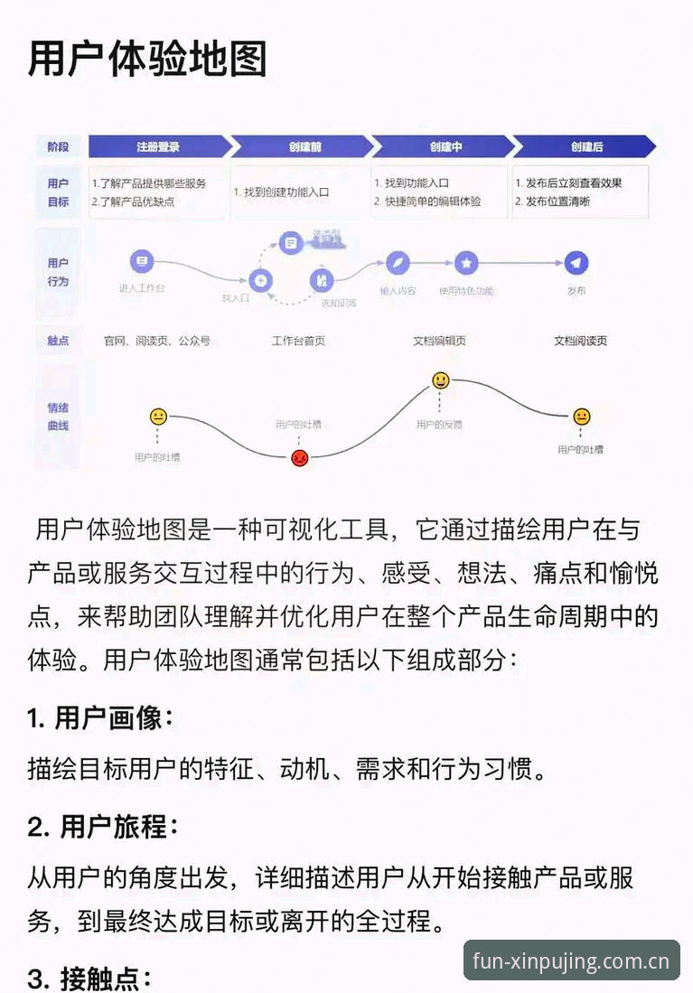 新莆京娱乐下载流程全面评测：从注册到体验的深度分析